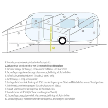 Berger Senkrechtstütze / Orkanstütze Stahl mit Bügelfuß - Zelt-Gestänge & Zubehör
